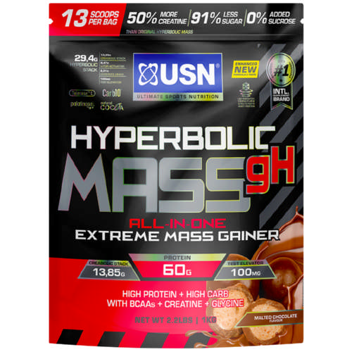 USN Hyperbolic Mass #3